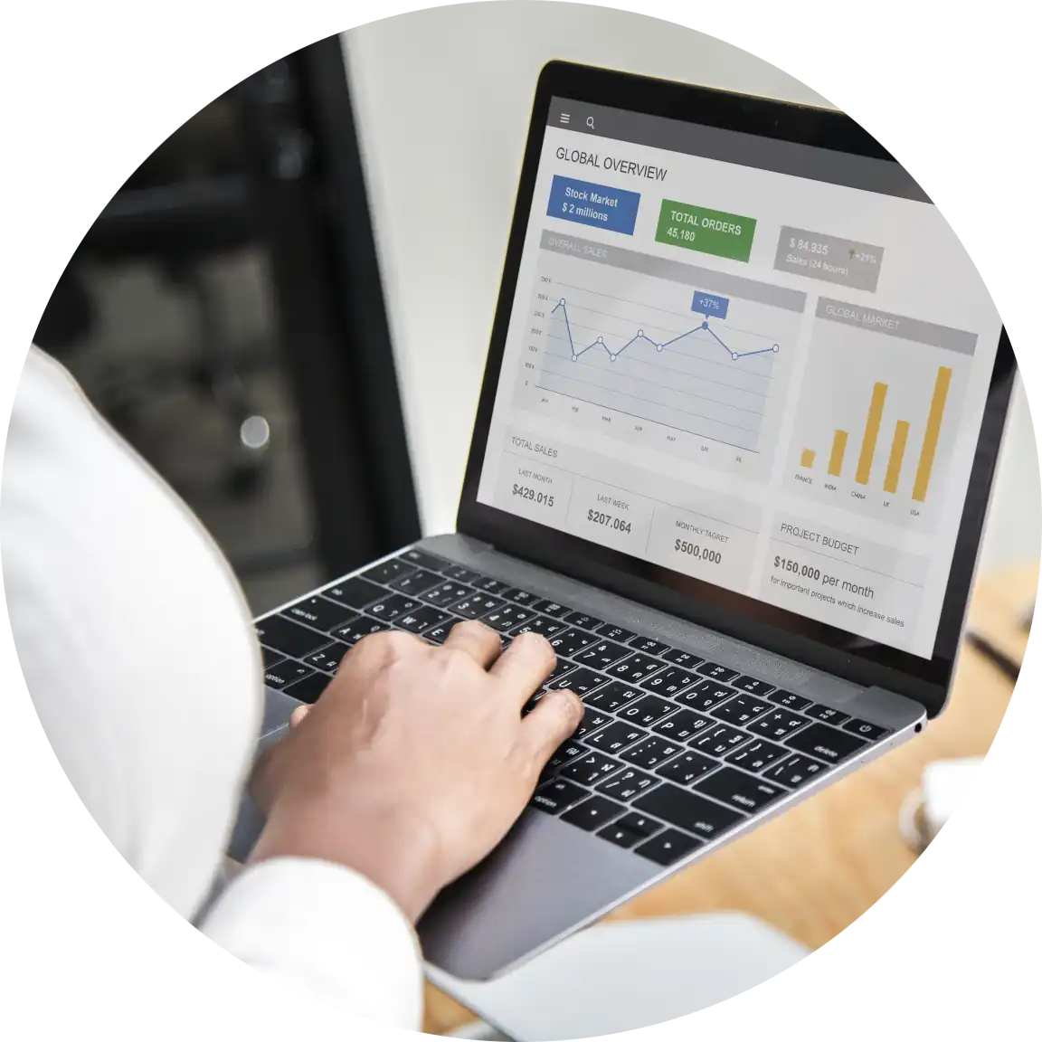 FORMATION SUR MESURE